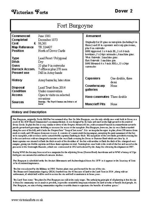 Fort Burgoyne datasheet